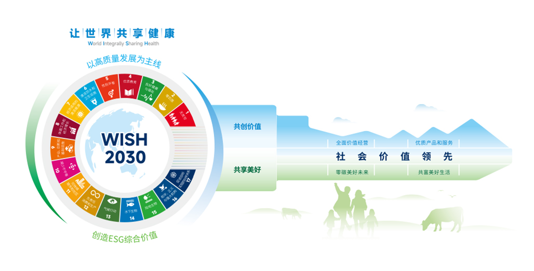 米乐m6官网(中国)官方登录入口
