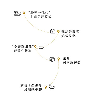 米乐m6官网登录入口官网