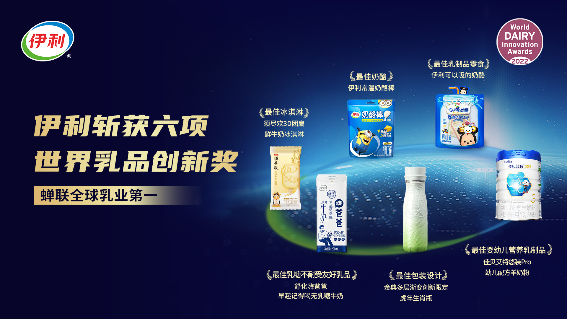 Yili Secures 6 World Dairy Innovation Awards as the World Dairy Champion Once Again - Yili