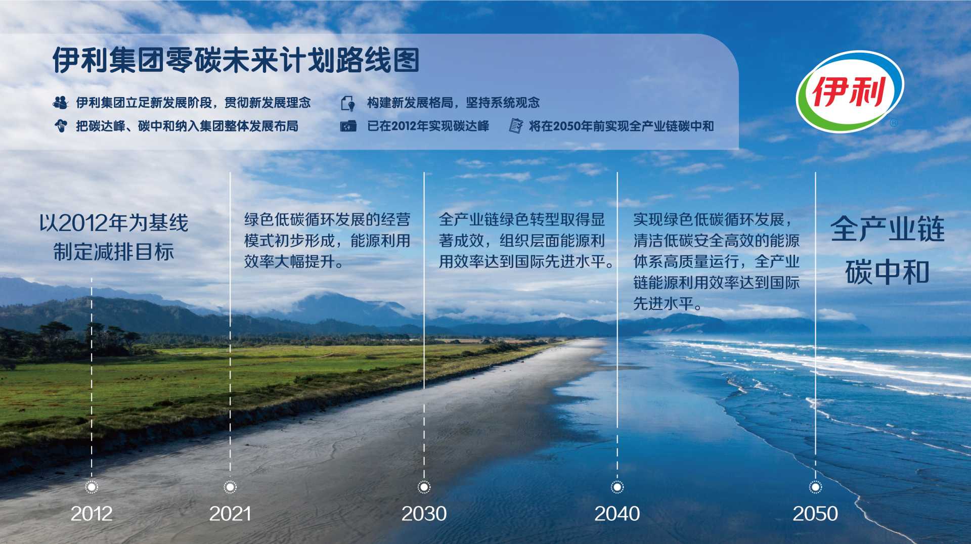 米乐m6官网登录入口官网
