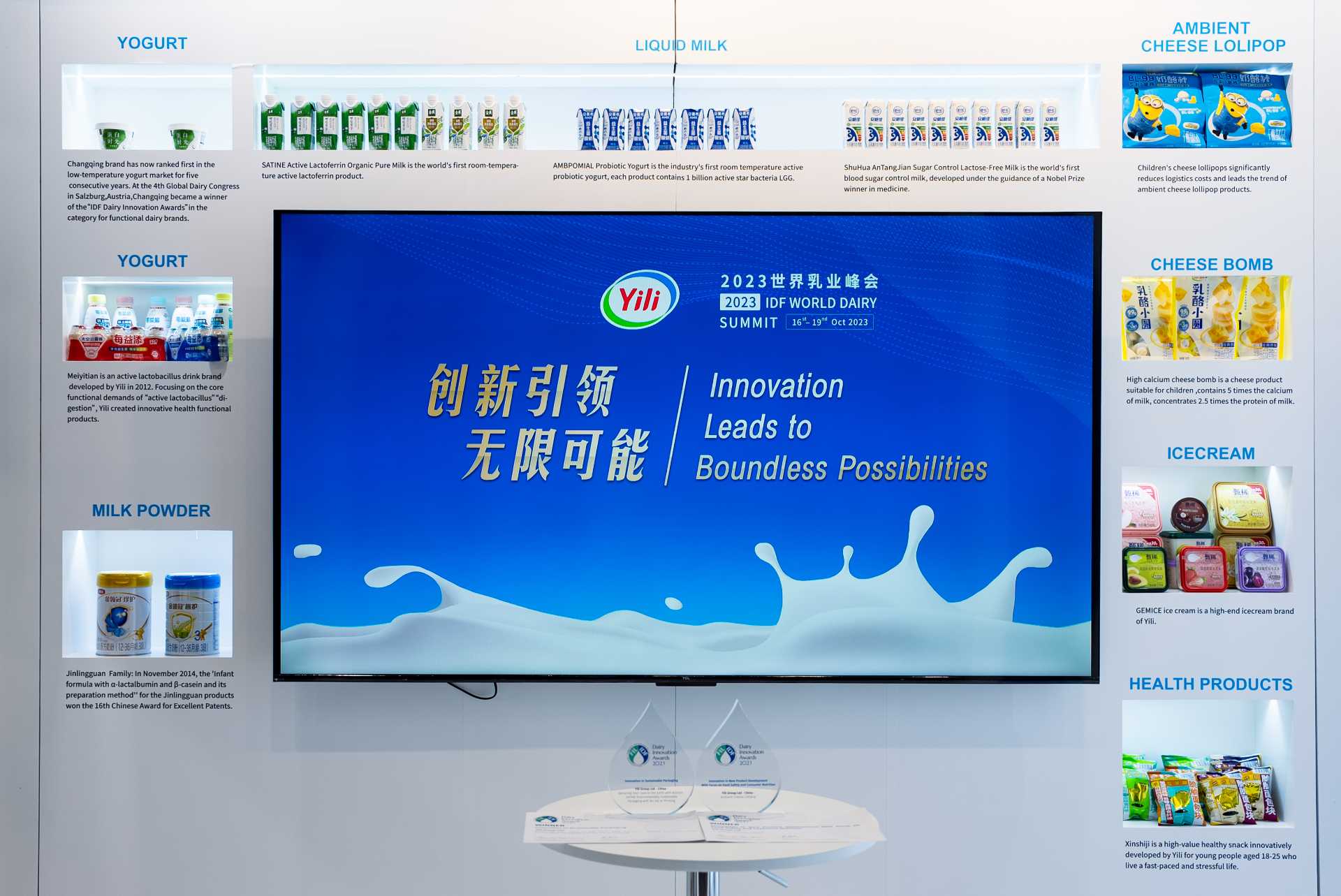 Yili Group Attends the 2023 World Dairy Summit - Yili