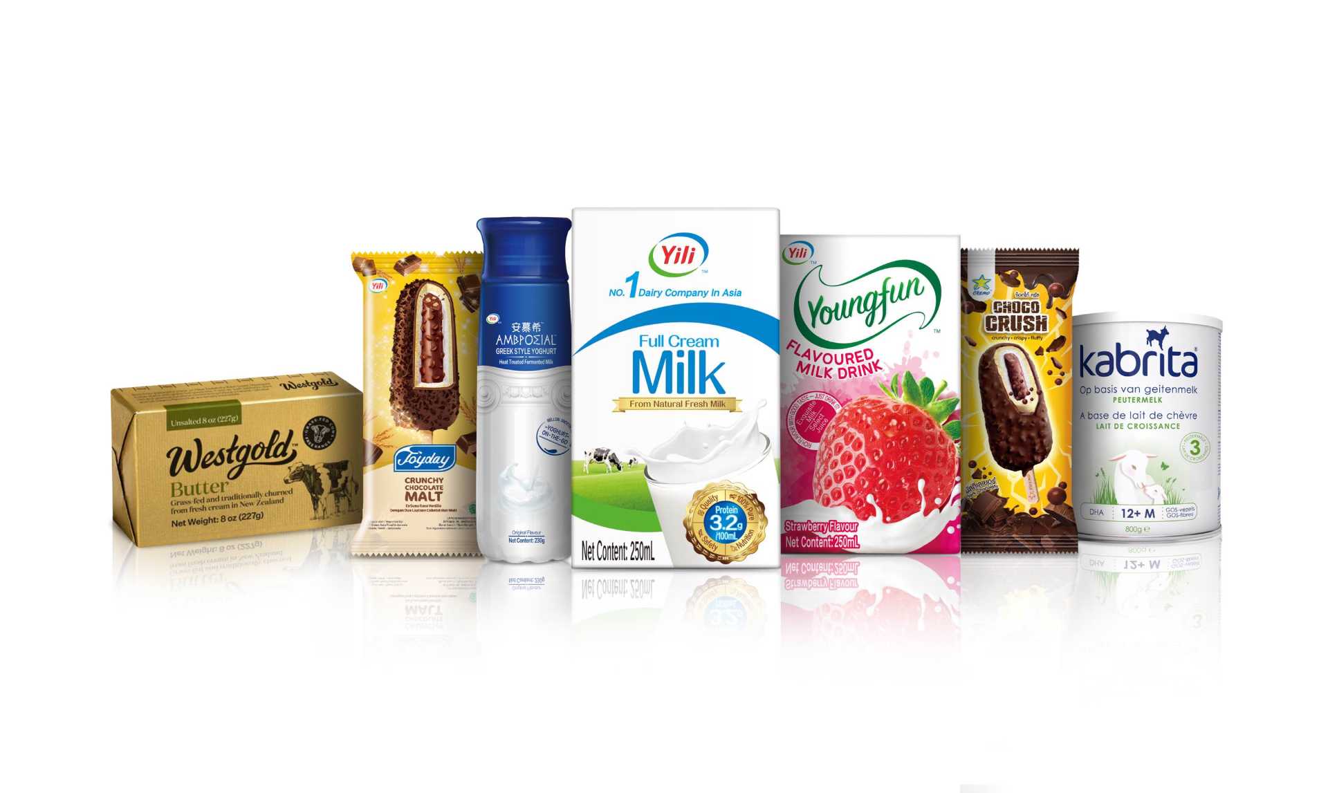 Yili Remains Among the Top 5 in Rabobank’s 2023 Global Dairy Top 20 Report - Yili