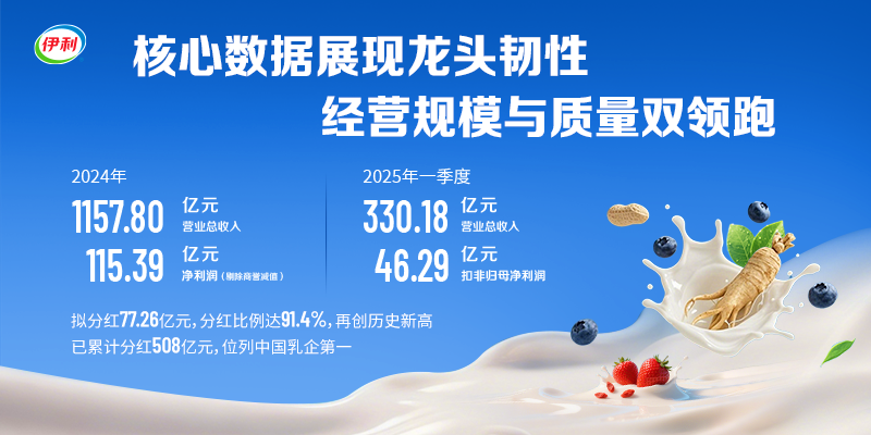 米乐m6官网(中国)官方登录入口