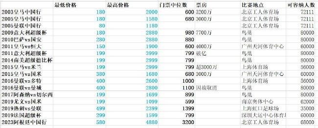 国语对白自拍
