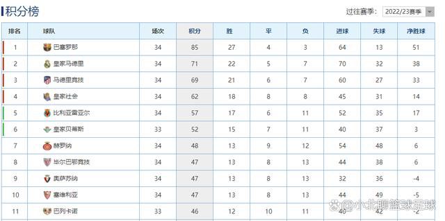 好姑娘6中汉字