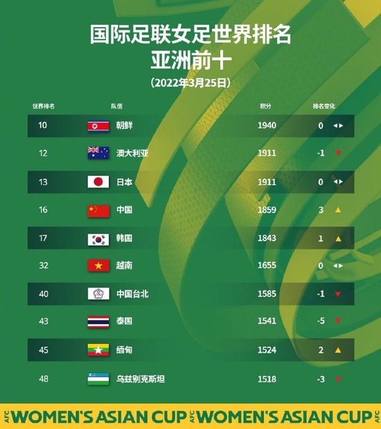 两个小姨妈