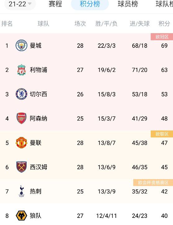 亚洲在线资源