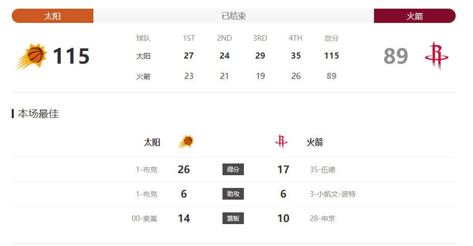 日韩欧美不卡视频